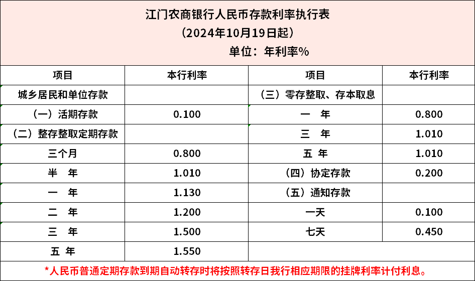 6F5B1569-D3CA-46d7-8998-0823815D68CE.png