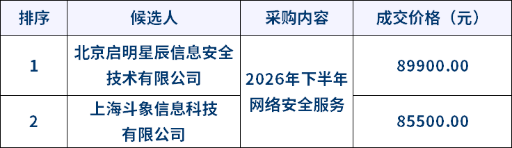 4319bd3b6f5b4aafa276847aa3dec0c3.png